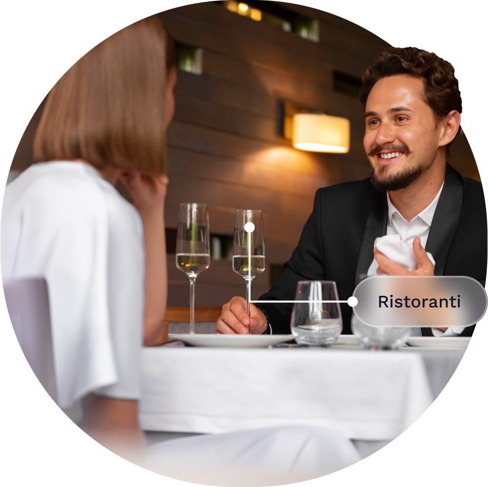 Hotel management system - Restaurants
